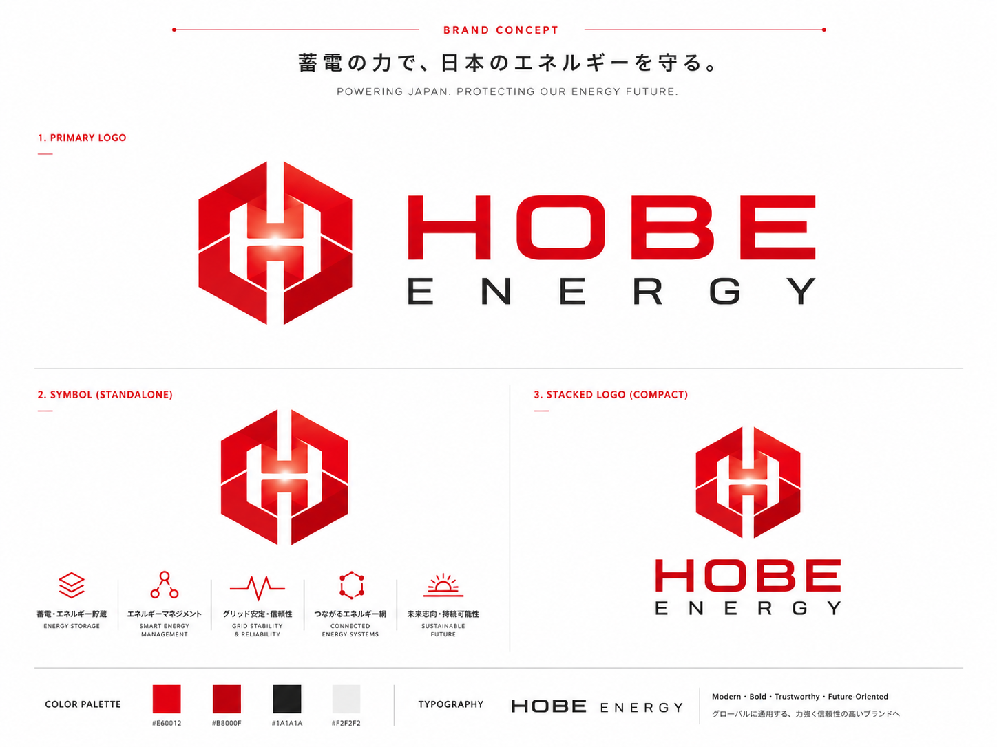 HOBE ENERGY ロゴ一式 の見た目