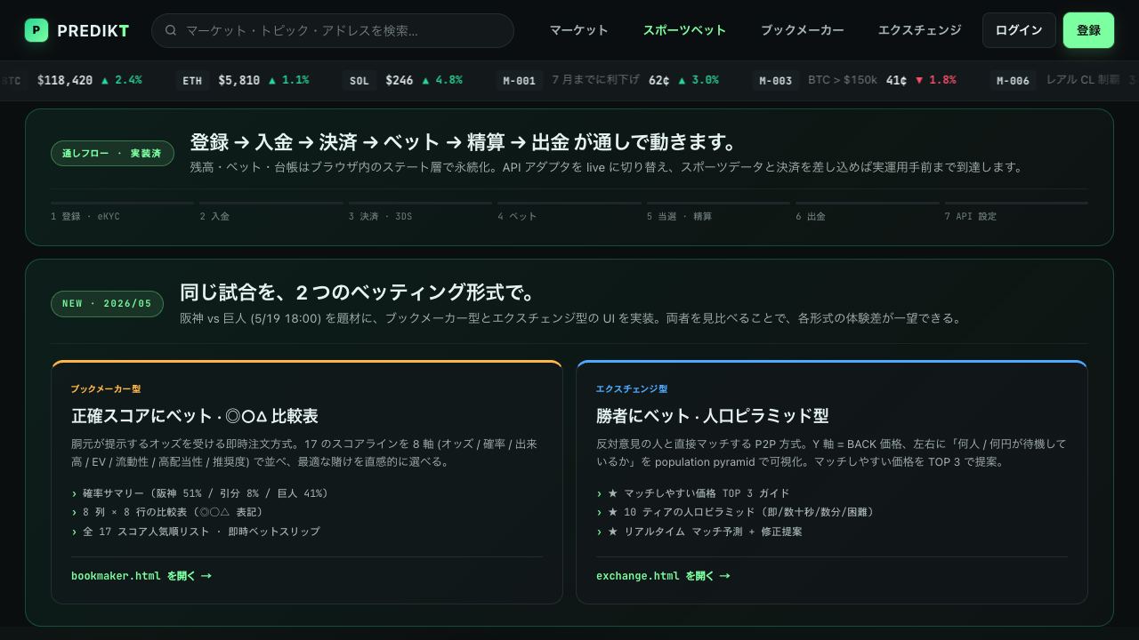 PREDIKT の見た目